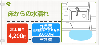 床から水漏れ