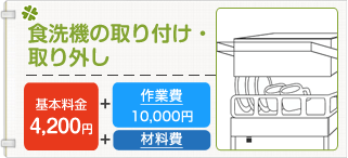 食洗機の取り付け・取り外し